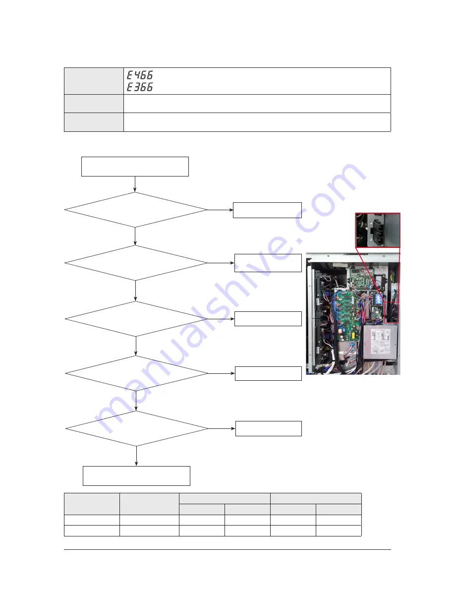 Samsung AM080xXV Series Service Manual Download Page 195