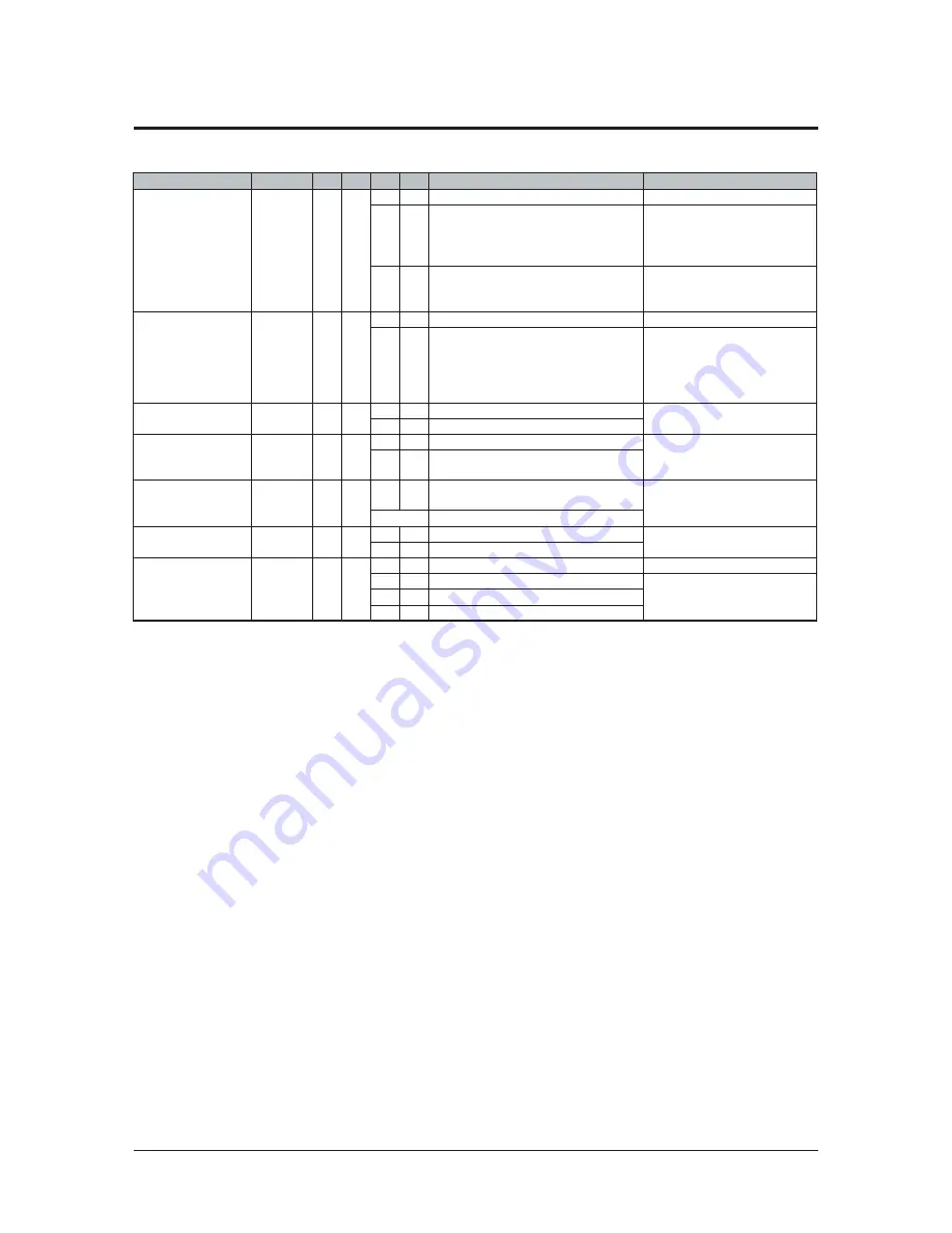 Samsung AM080xXV Series Service Manual Download Page 250