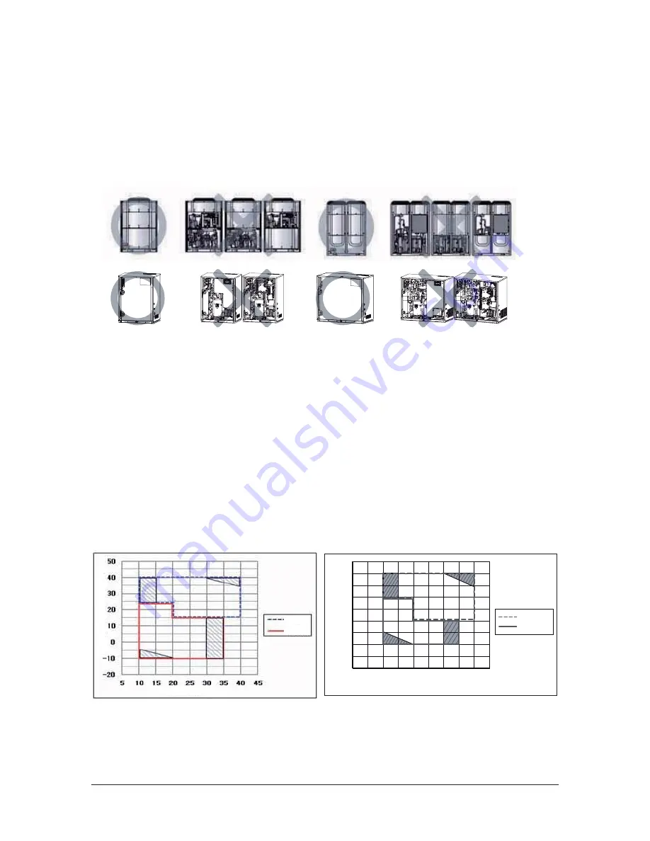 Samsung AM080xXV Series Service Manual Download Page 259