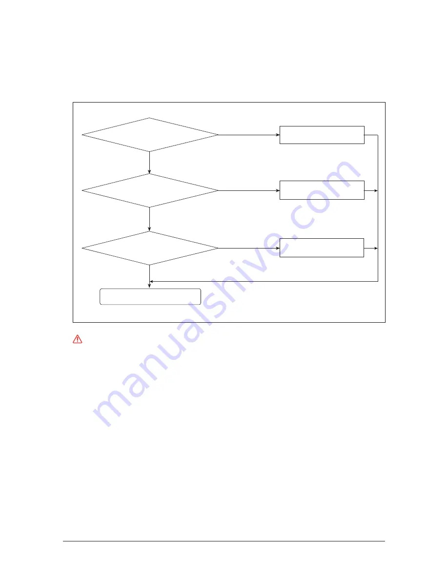 Samsung AM080xXV Series Service Manual Download Page 265