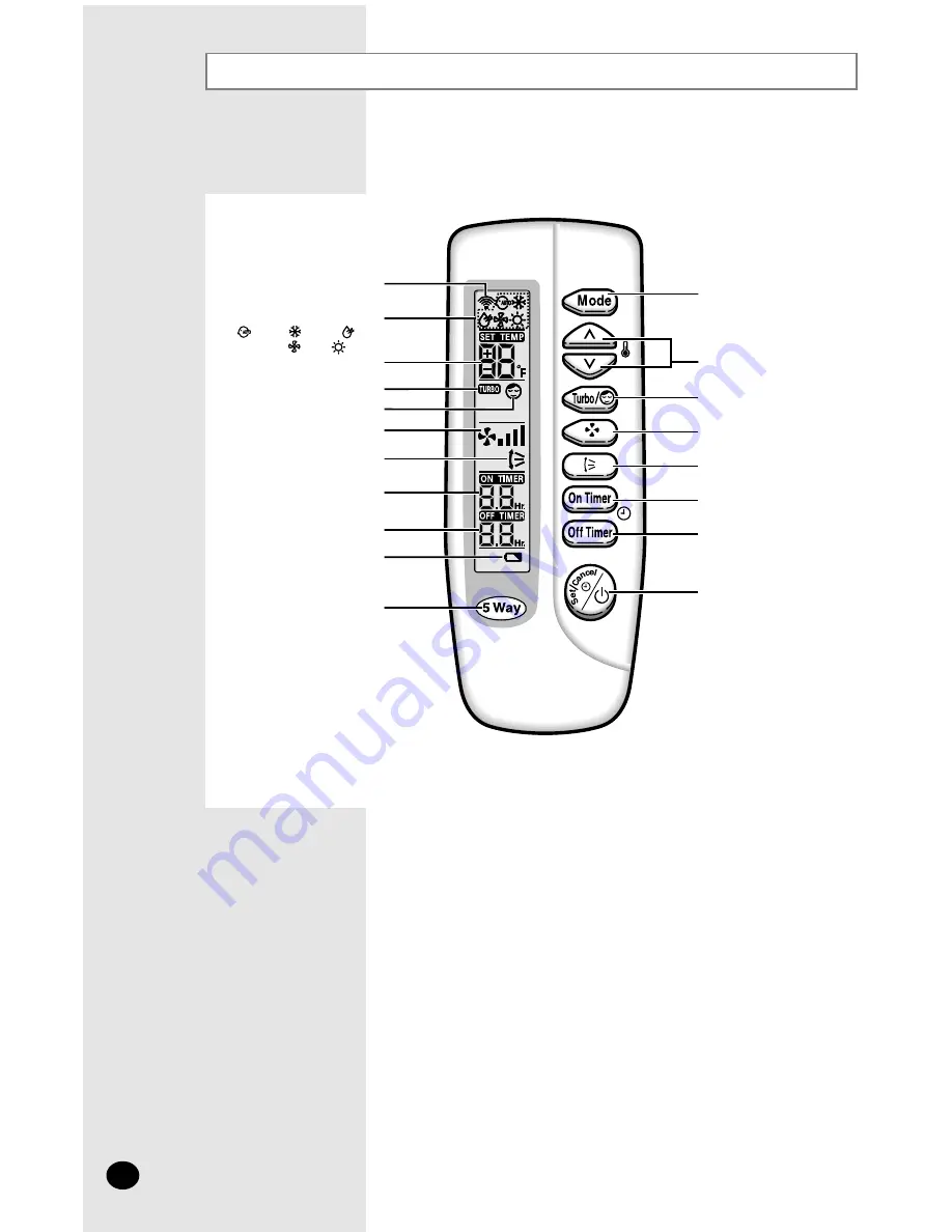 Samsung AQ09A5(6)MAF Скачать руководство пользователя страница 6