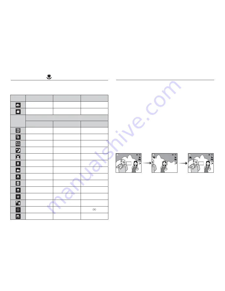 Samsung AQ100 Manual De Usuario Download Page 35