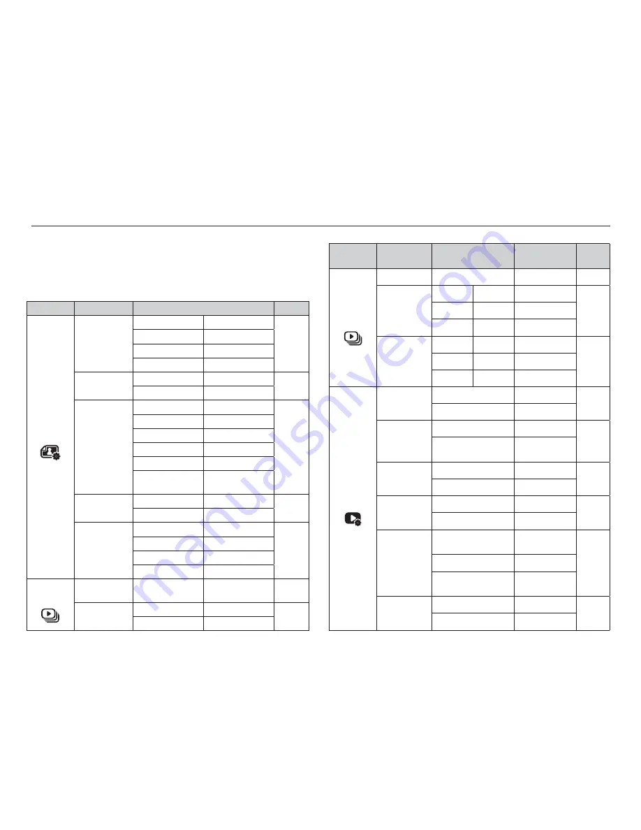 Samsung AQ100 Manual De Usuario Download Page 72