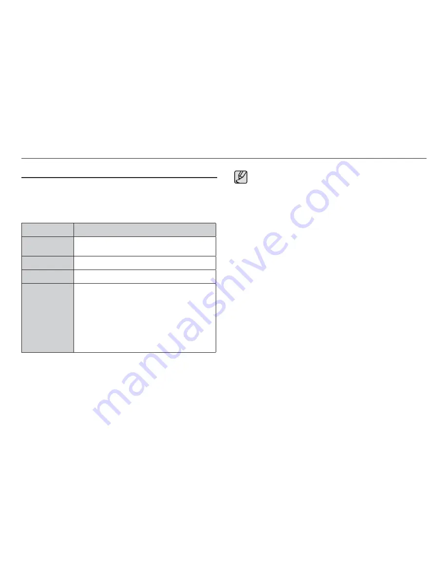 Samsung AQ100 Manual De Usuario Download Page 96