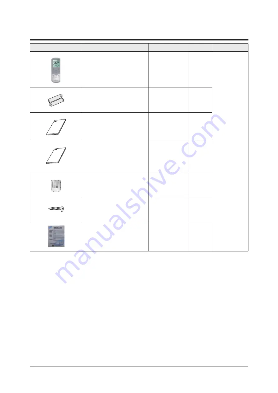 Samsung AQN36VFUAGM/CV Service Manual Download Page 8