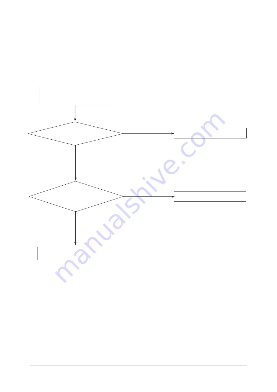 Samsung AQN36VFUAGM/CV Service Manual Download Page 52