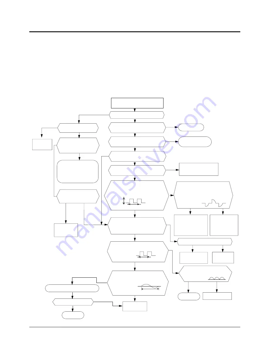 Samsung AQT24A5RE/B Service Manual Download Page 25