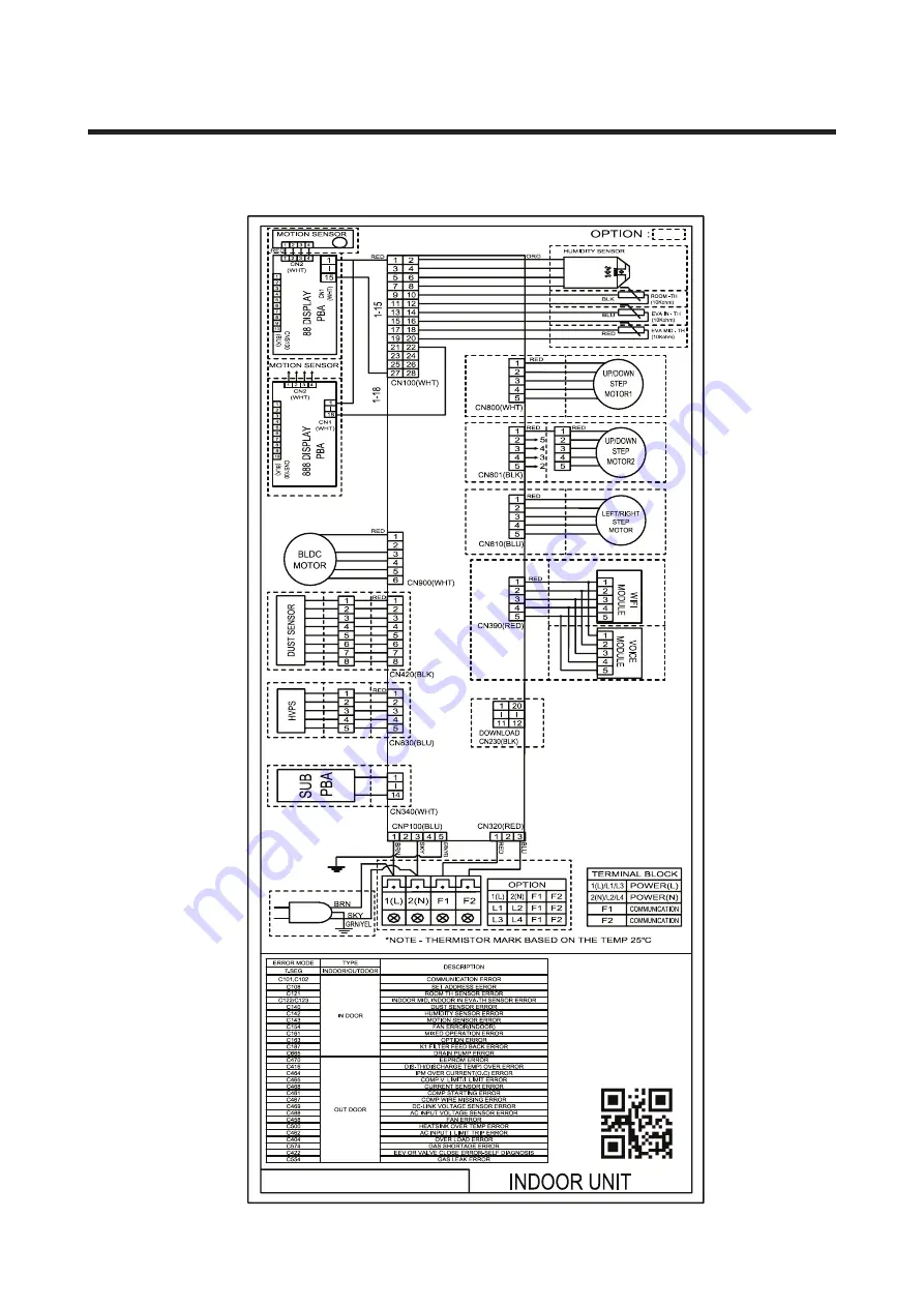 Samsung AR07CSDAFWKNCV Скачать руководство пользователя страница 54