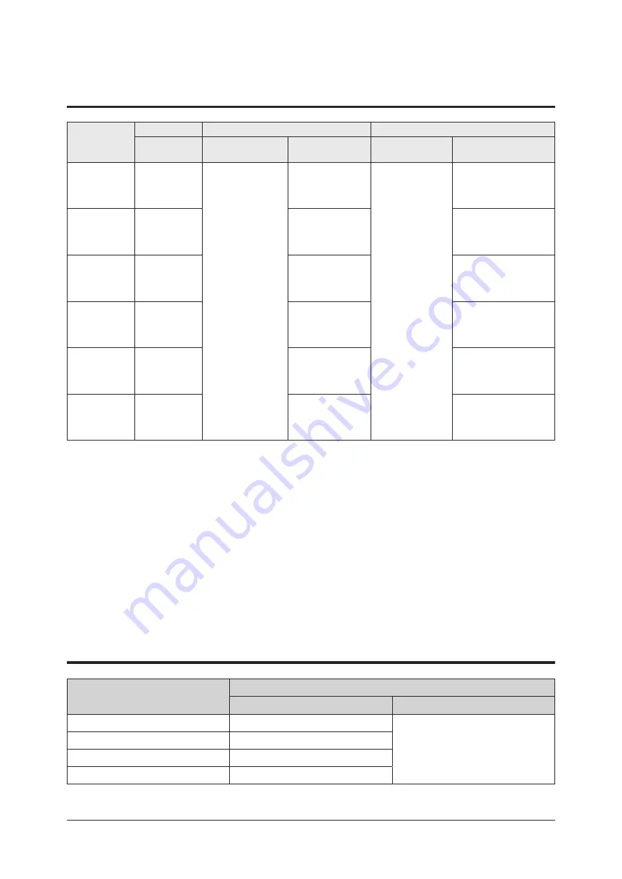 Samsung AR07TSFABWKN Service Manual Download Page 123