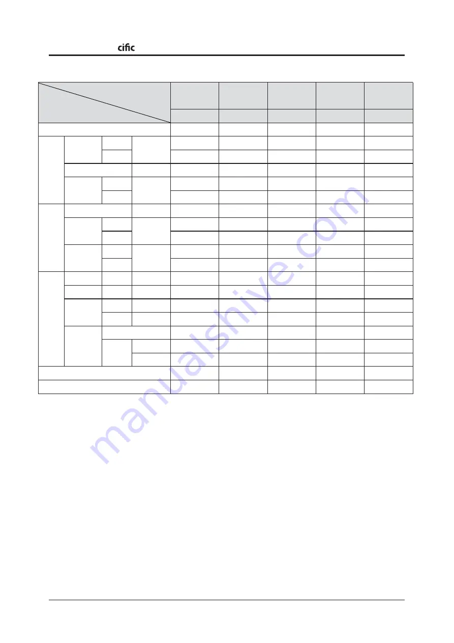 Samsung AR09/12JSPFBWKN Service Manual Download Page 7