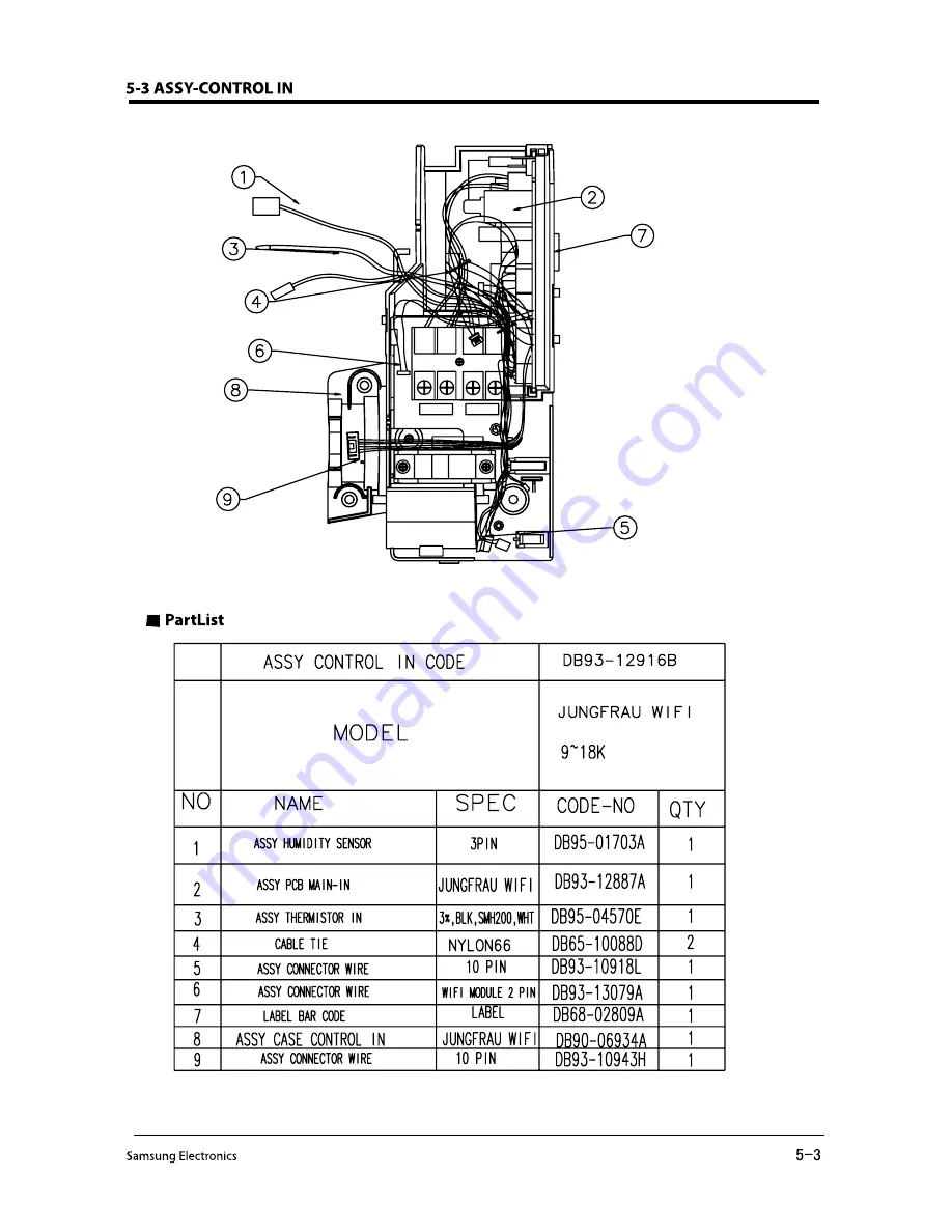 Samsung AR09FSSYAWTNEU Service Manual Download Page 33