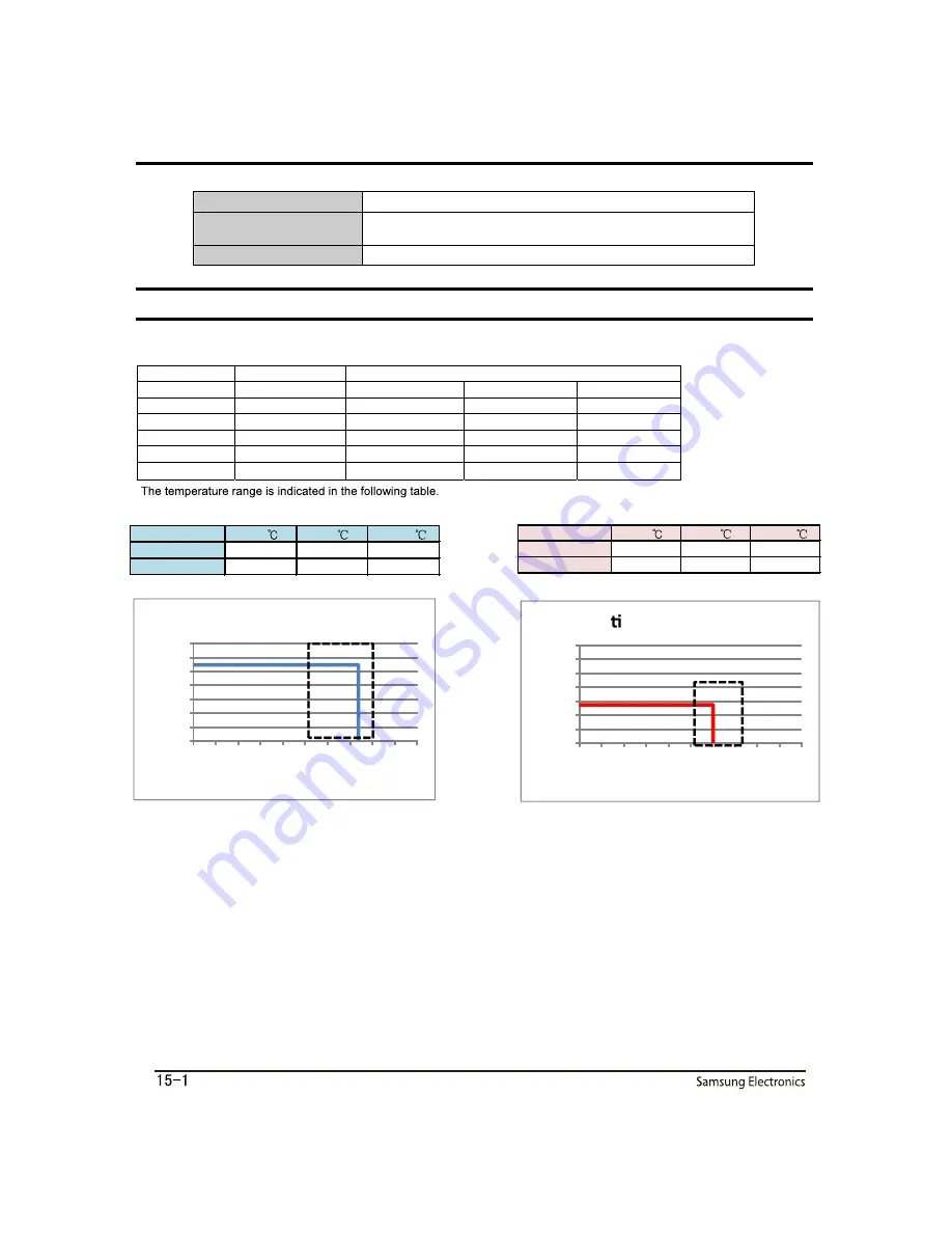 Samsung AR09FSSYAWTNEU Service Manual Download Page 98