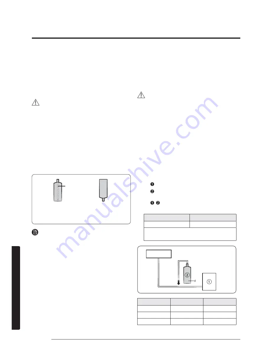 Samsung AR09KSFPDWQN User Manual Download Page 47