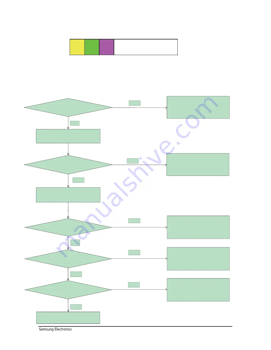 Samsung AR12FSFPESNNEU Service Manual Download Page 68