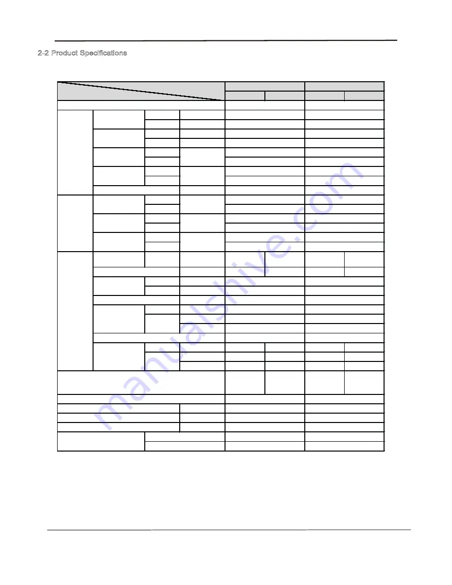 Samsung AR12HSSDPWKNEE Service Manual Download Page 7