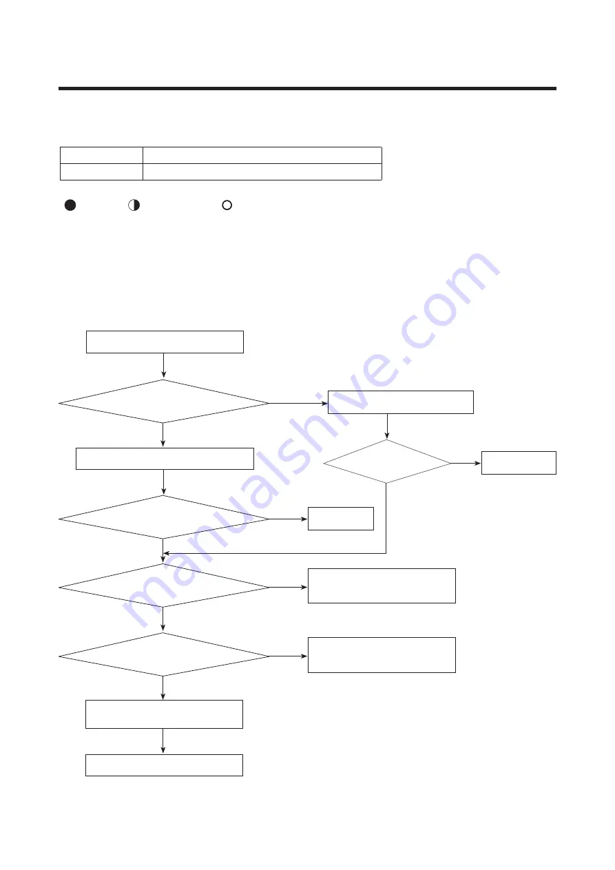 Samsung AR24CSDADWKNCV Service Manual Download Page 71