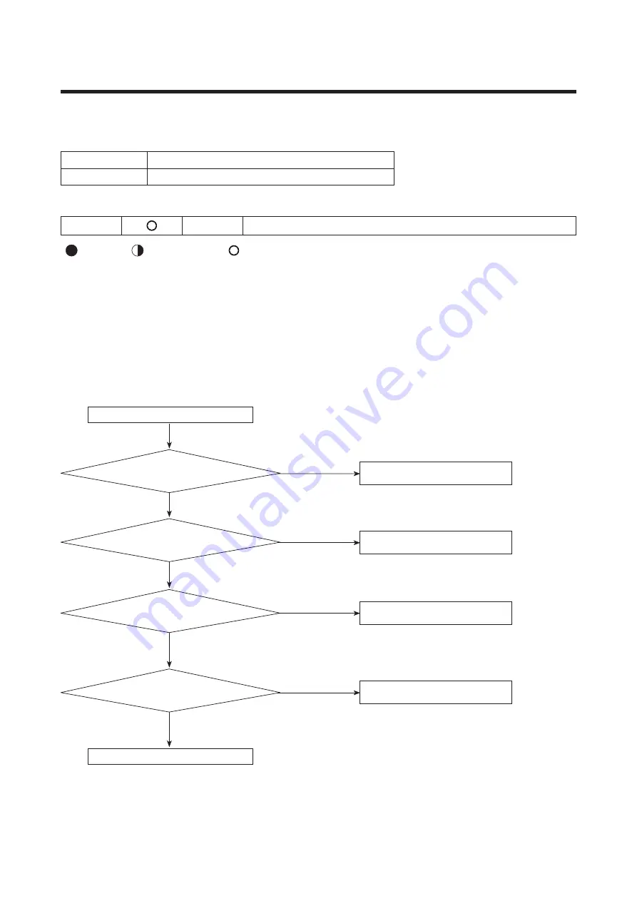 Samsung AR24CSDADWKNCV Service Manual Download Page 79