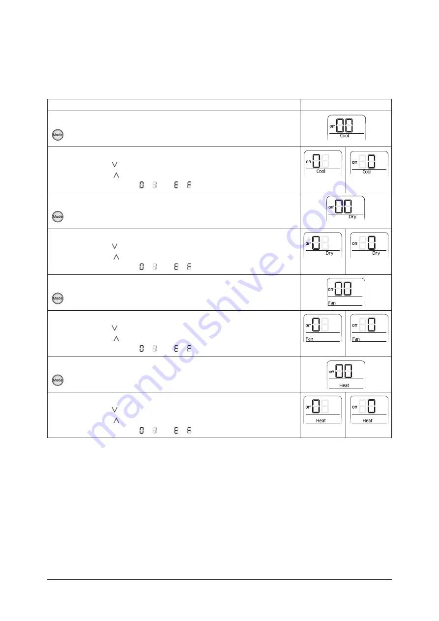 Samsung AR36BSHUMGMNCV Service Manual Download Page 27