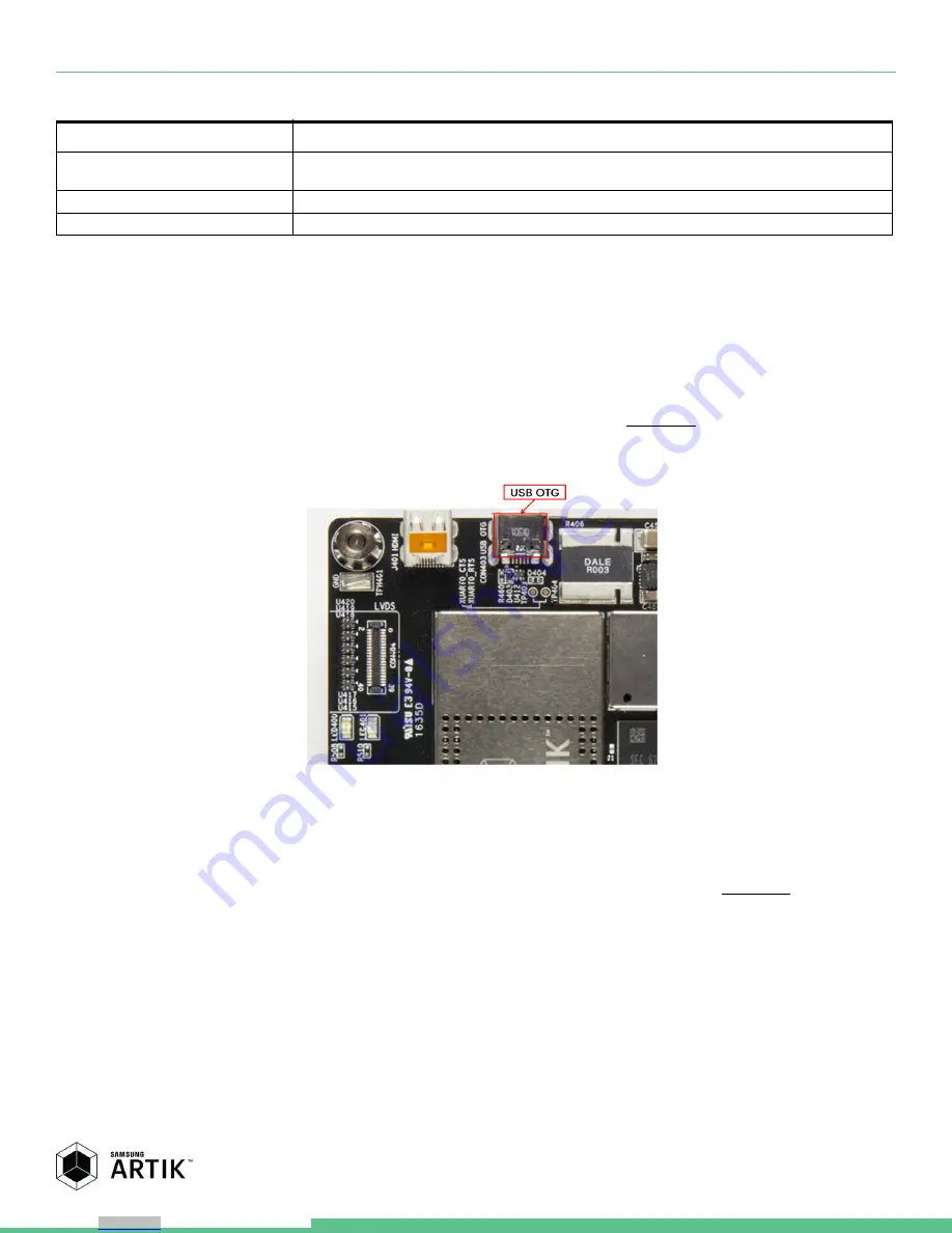 Samsung ARTIK 530s Manual Download Page 9