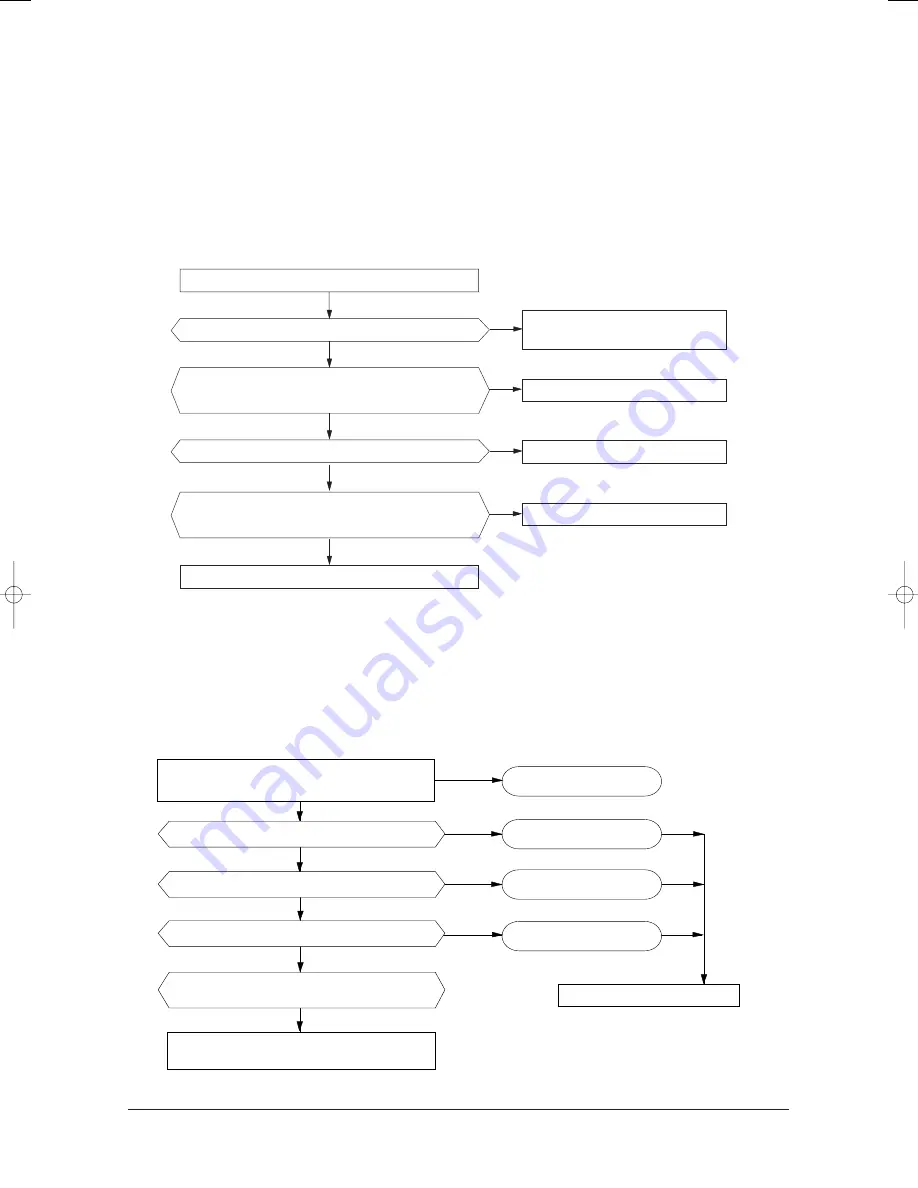 Samsung AS12HPCN Service Manual Download Page 59