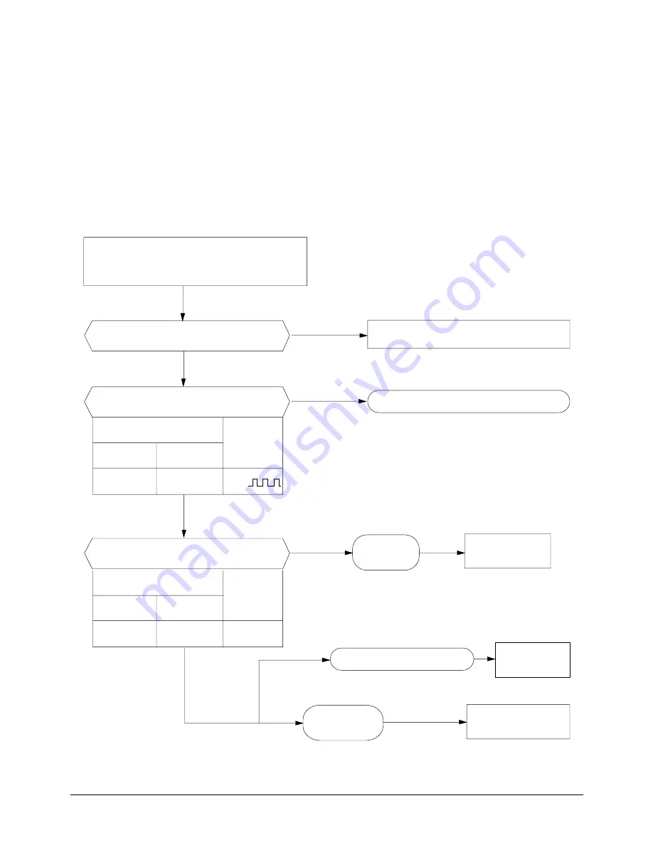 Samsung ASA07C5(6)ME Service Manual Download Page 28