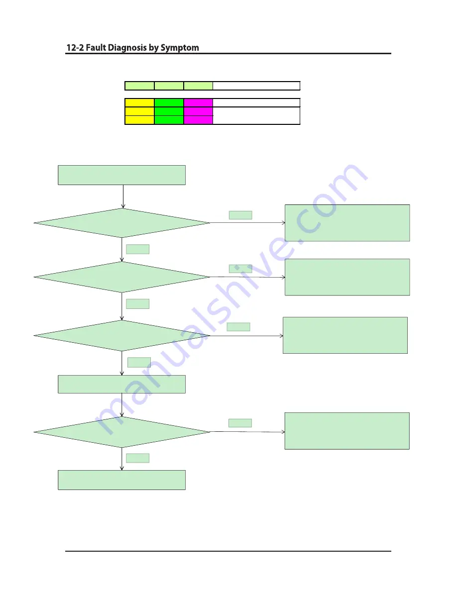 Samsung ASV18PULNXEA Service Manual Download Page 67