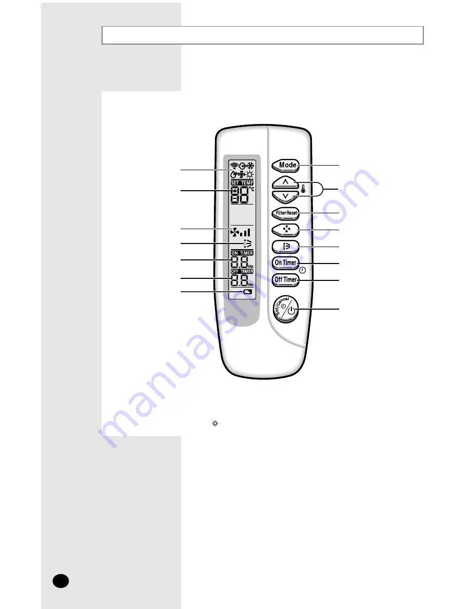 Samsung AVMDC072CA0 Скачать руководство пользователя страница 6