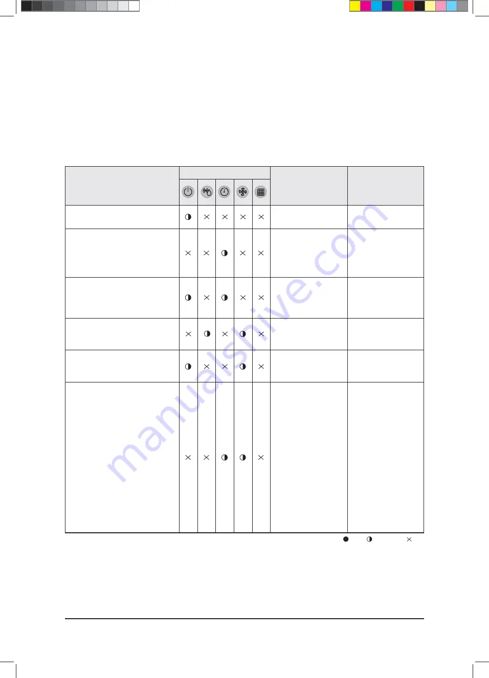 Samsung AVXCSH022EE Service Manual Download Page 111