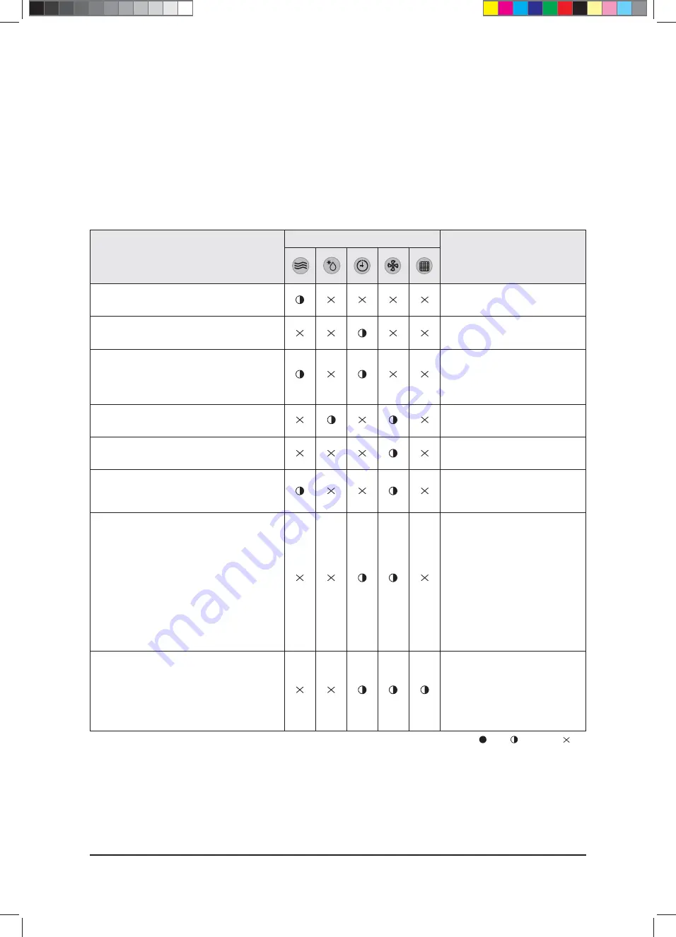 Samsung AVXCSH022EE Service Manual Download Page 117