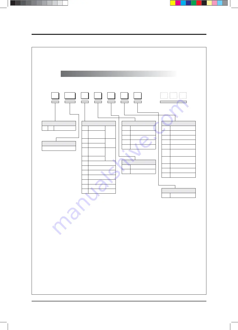 Samsung AVXCSH022EE Service Manual Download Page 492