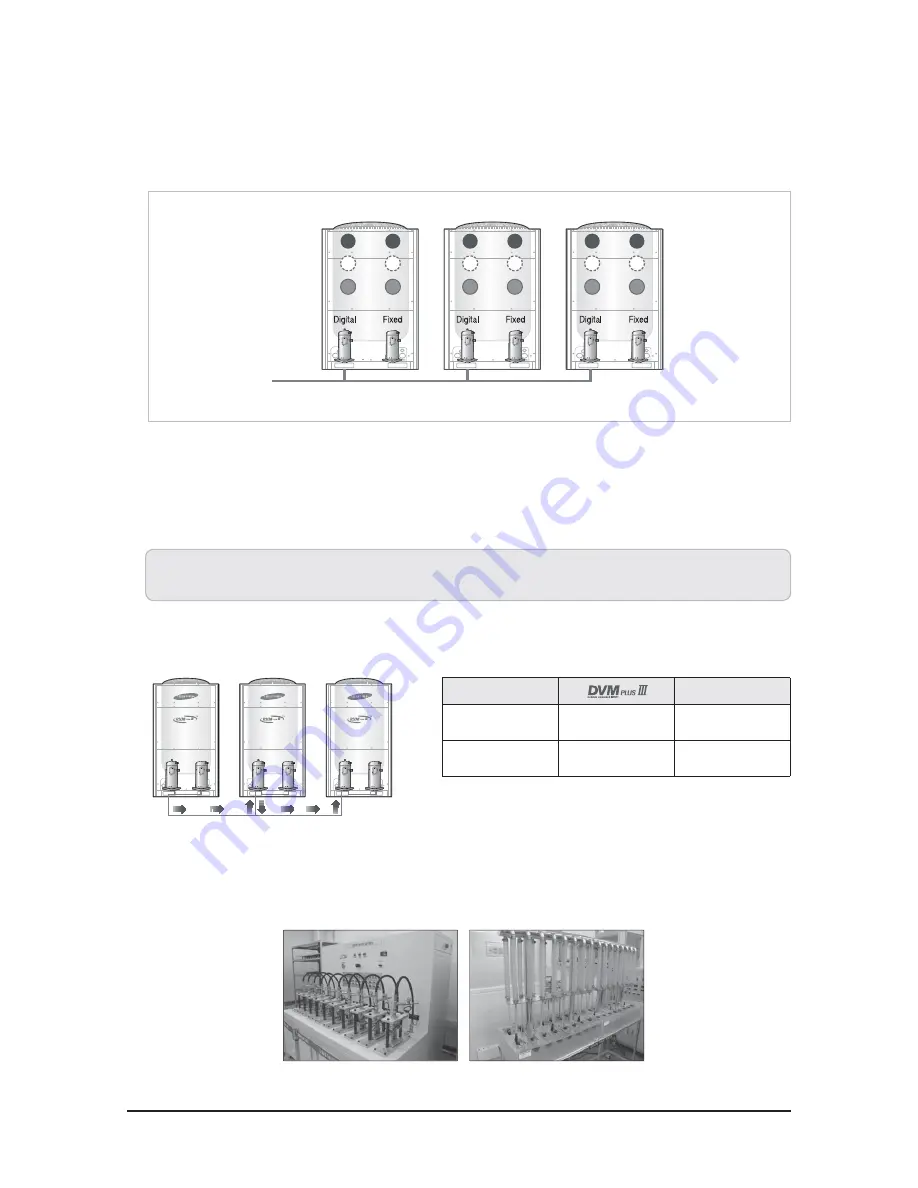 Samsung AVXCSH023/032/040CE Service Manual Download Page 22