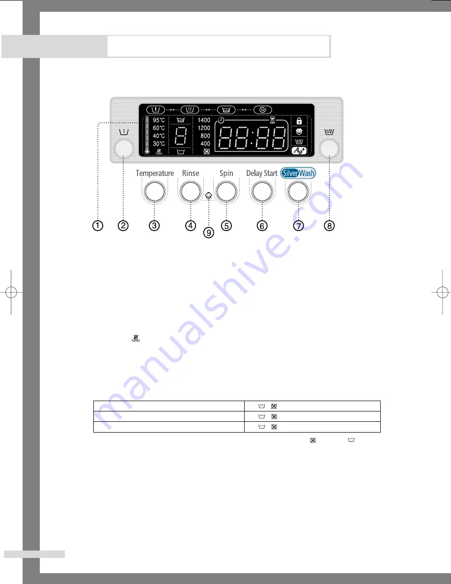 Samsung B1445A Owner'S Instructions Manual Download Page 8