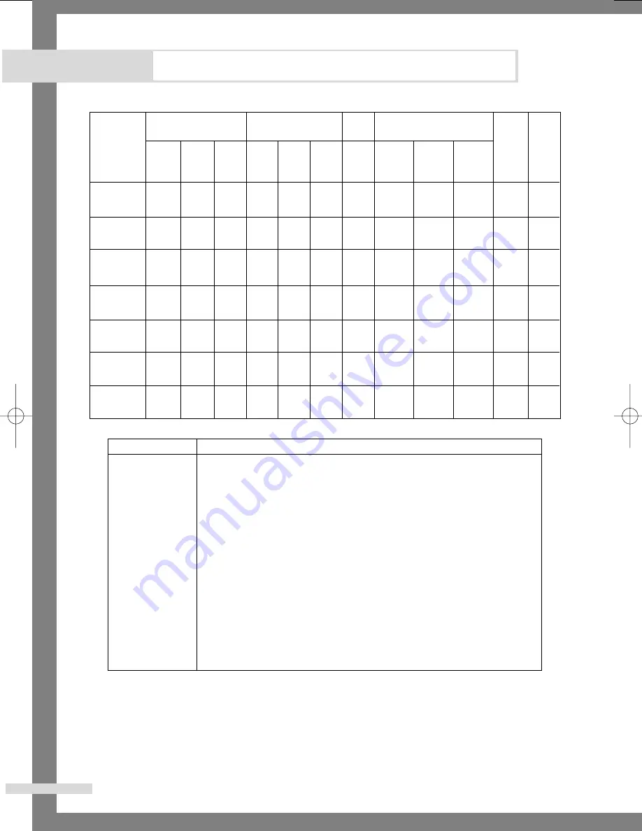 Samsung B1445A Owner'S Instructions Manual Download Page 40