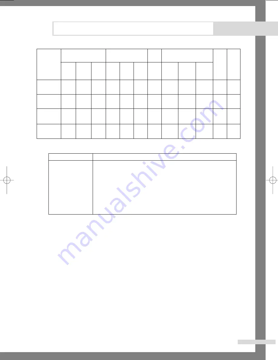 Samsung B1445A Owner'S Instructions Manual Download Page 41