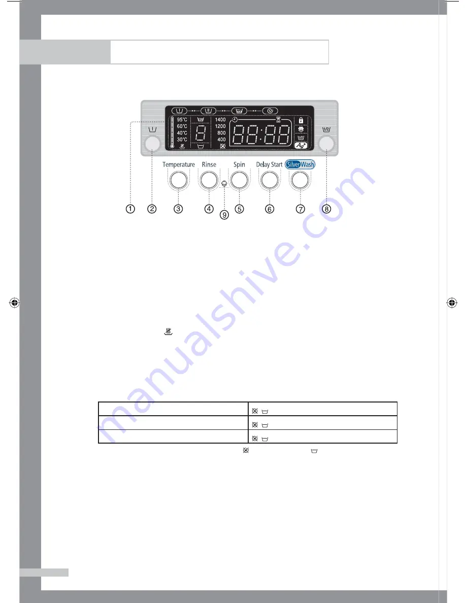 Samsung B1445A Owner'S Instructions Manual Download Page 52