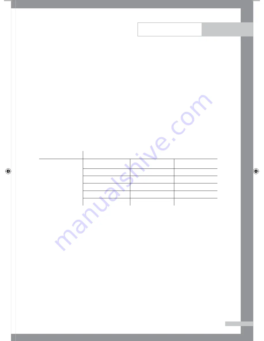 Samsung B1445A Owner'S Instructions Manual Download Page 79