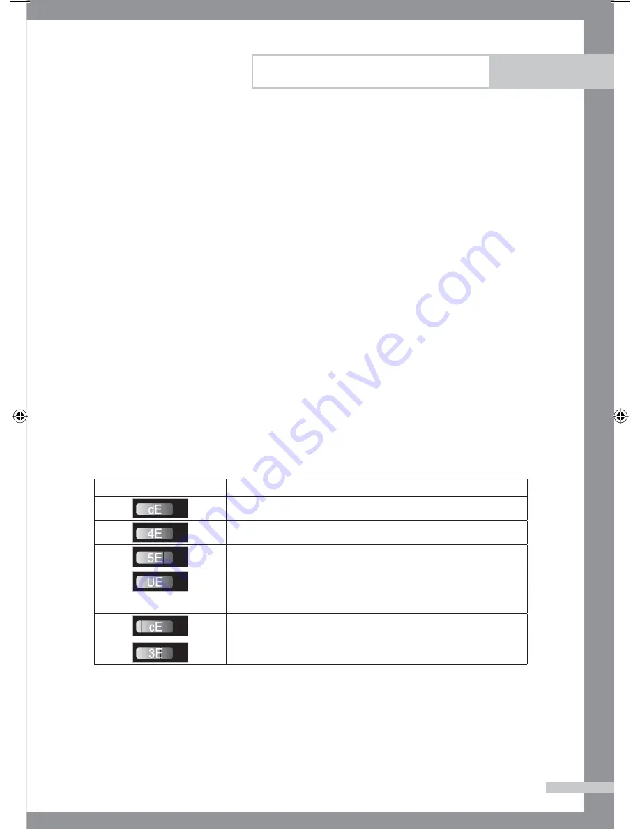 Samsung B1445A Owner'S Instructions Manual Download Page 83