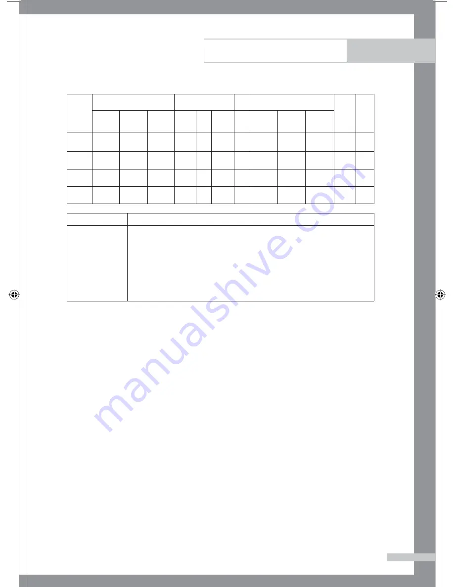 Samsung B1445A Owner'S Instructions Manual Download Page 129