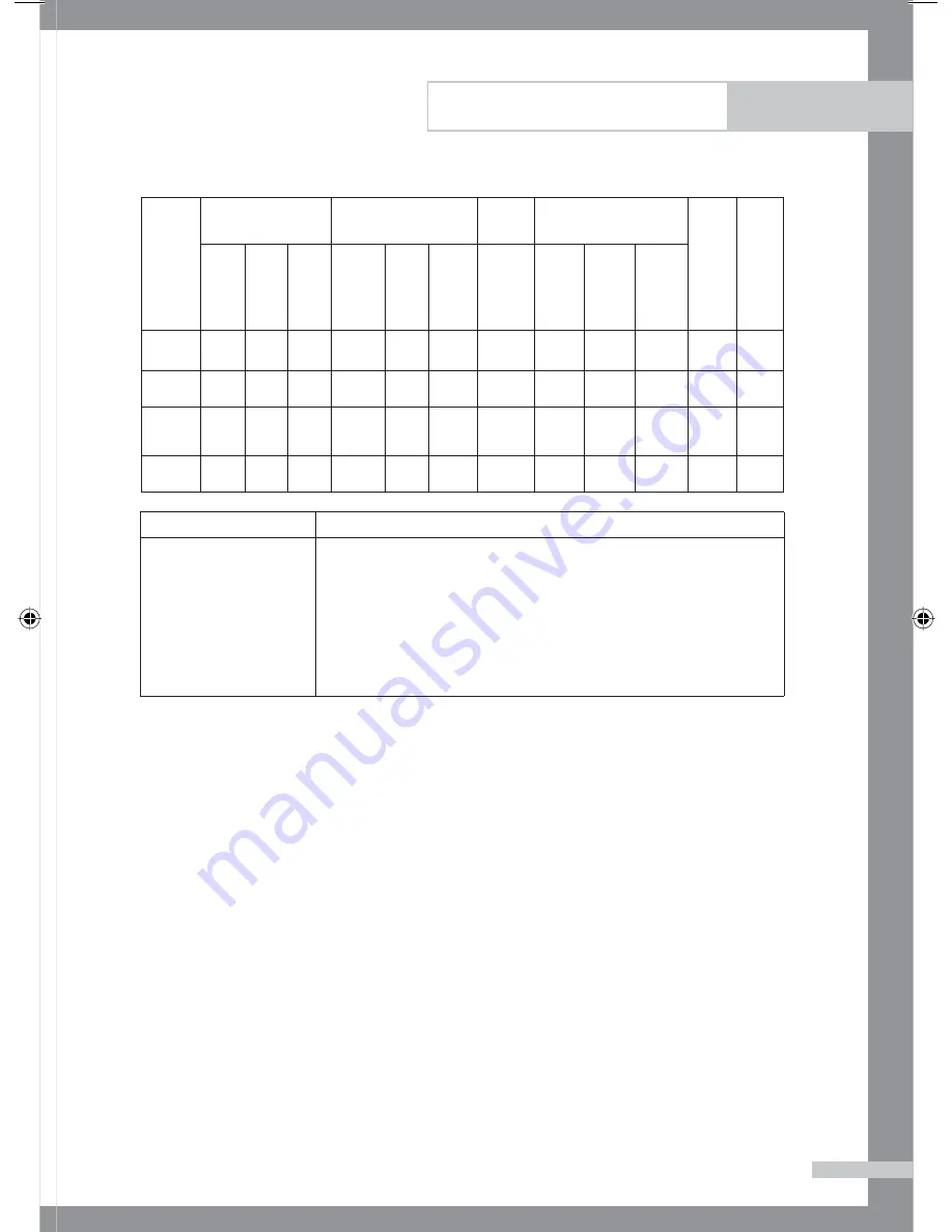 Samsung B1445A Owner'S Instructions Manual Download Page 151