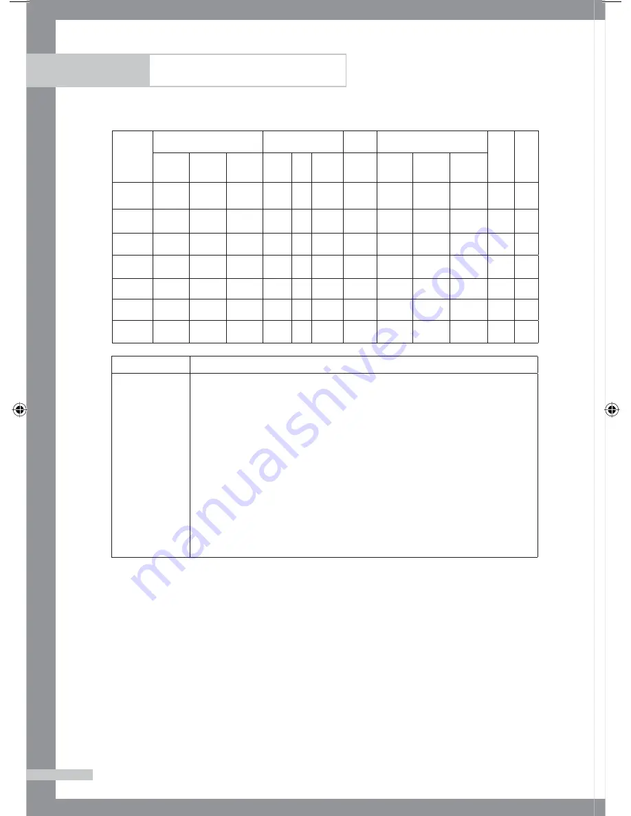 Samsung B1445A Owner'S Instructions Manual Download Page 172