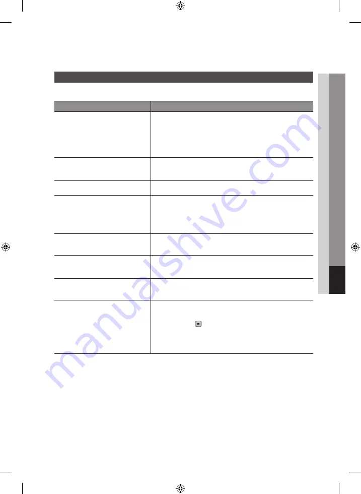 Samsung BD-C7500W User Manual Download Page 59