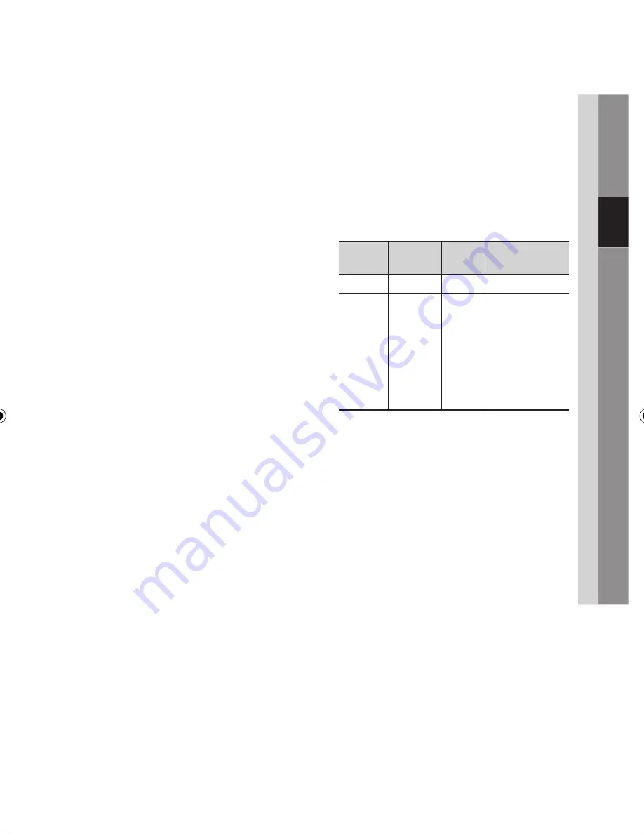 Samsung BD-D8500 User Manual Download Page 17