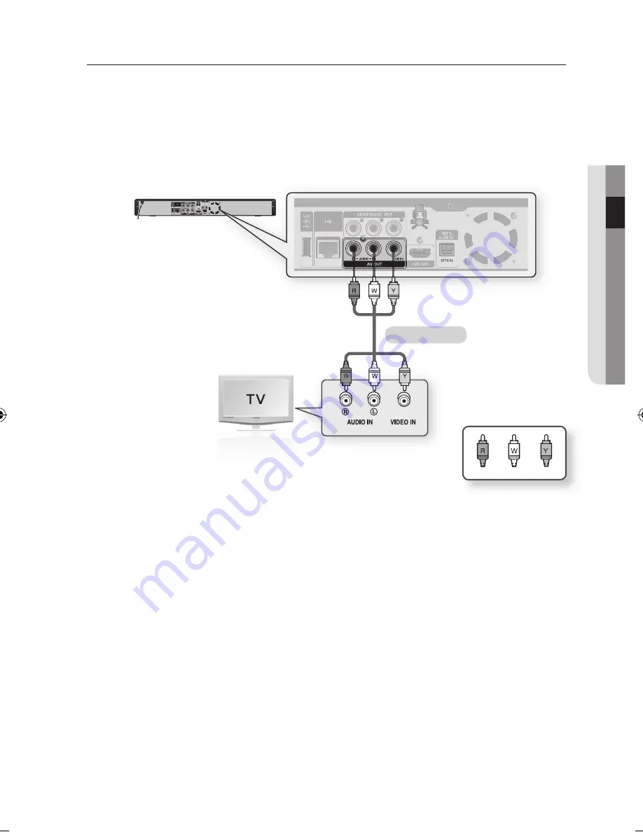 Samsung BDP1590 - Blu-Ray Disc Player User Manual Download Page 25