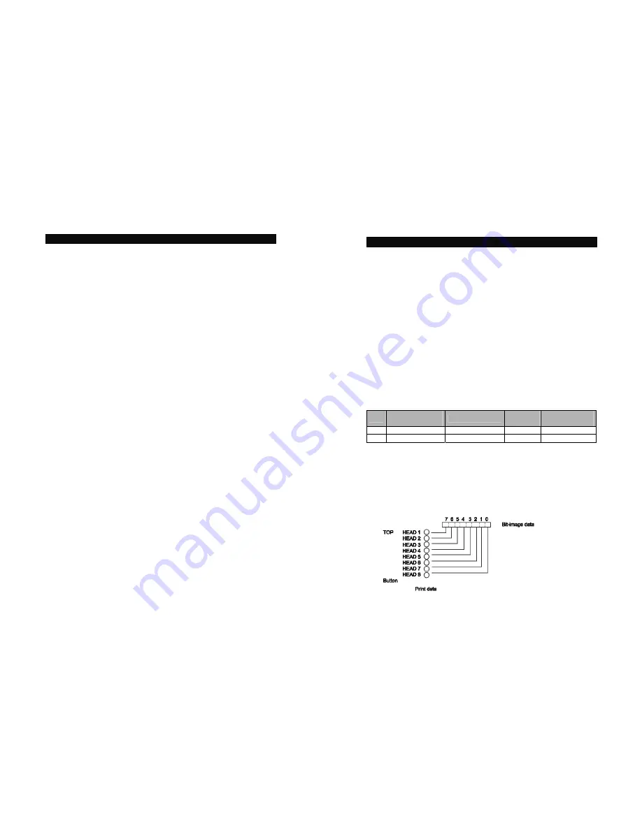 Samsung Bixolon SRP-500 Operator'S Manual Download Page 26