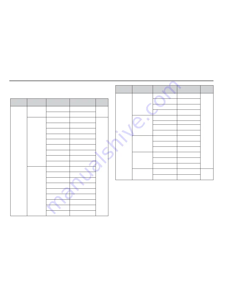 Samsung BL103 - 10.2 Mega Pixels Digital Camera Manual De Usuario Download Page 63