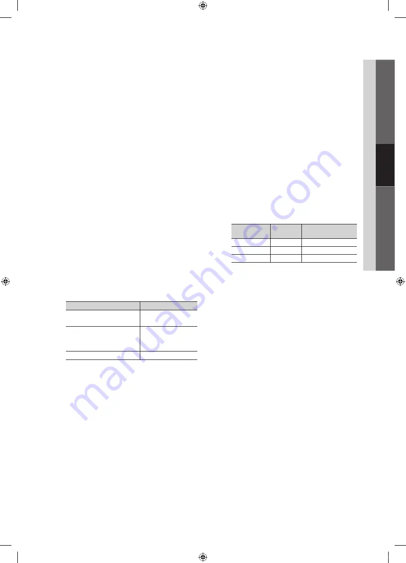 Samsung BN68-02581A-03 User Manual Download Page 17