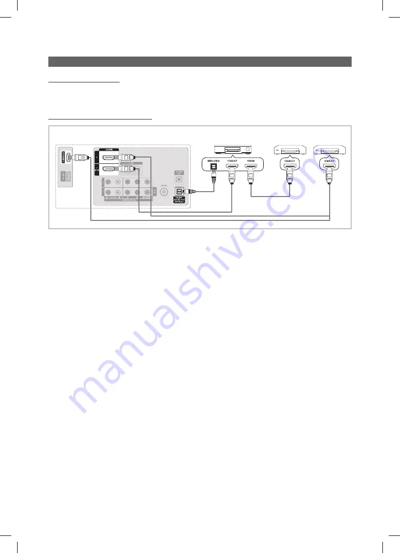 Samsung BN68-02663A-06 Скачать руководство пользователя страница 28