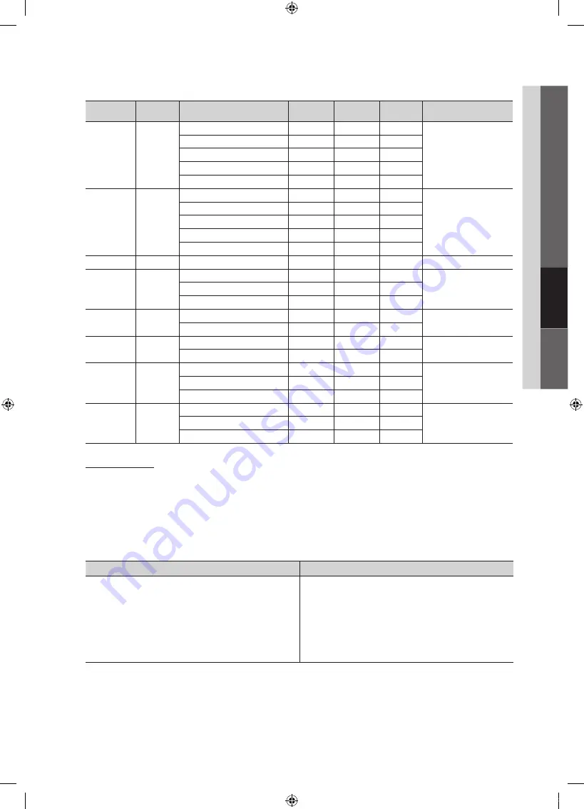 Samsung BN68-03153A-01 User Manual Download Page 39