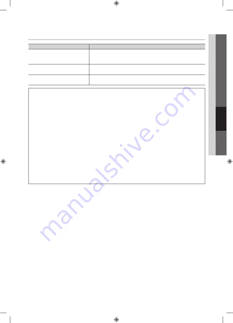 Samsung BN68-03153A-01 User Manual Download Page 53