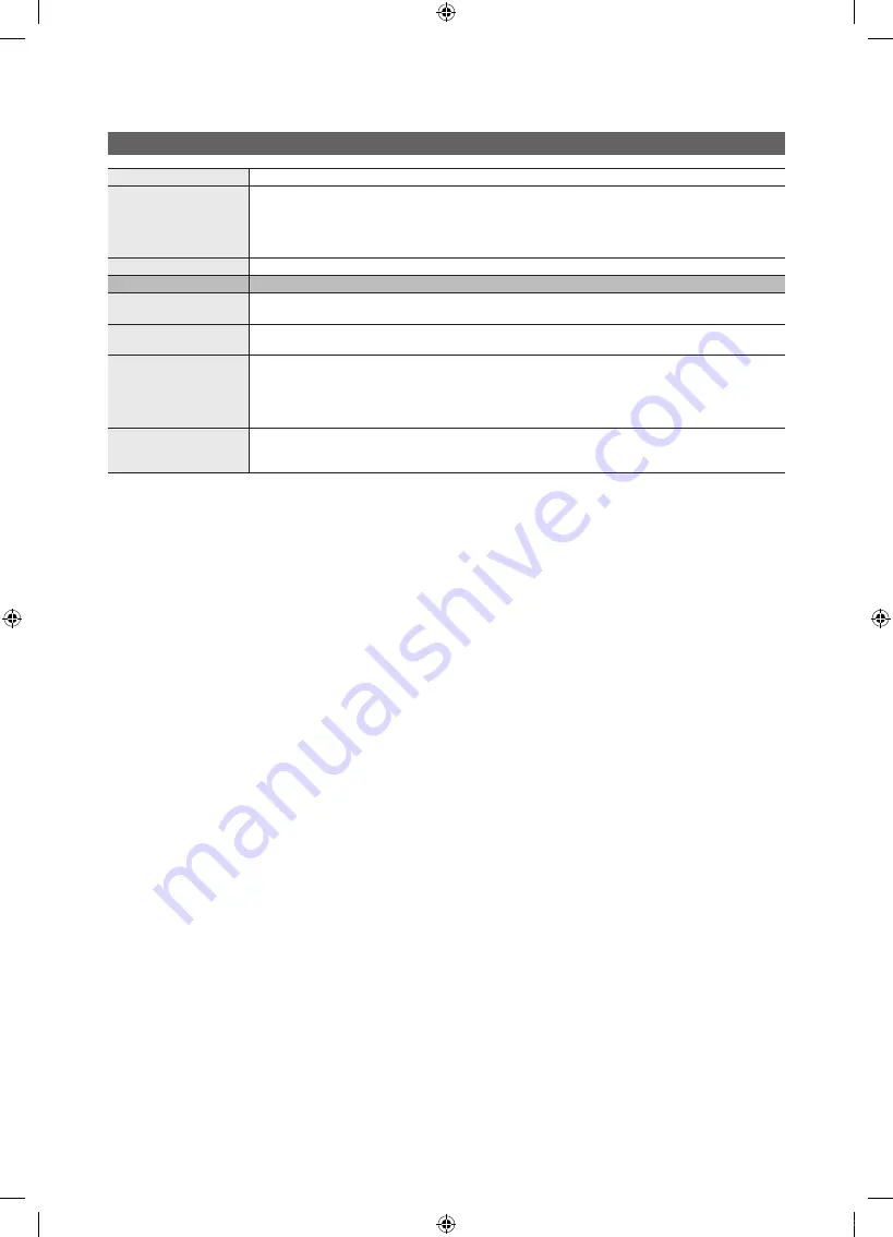 Samsung BN68-03153A-01 User Manual Download Page 64